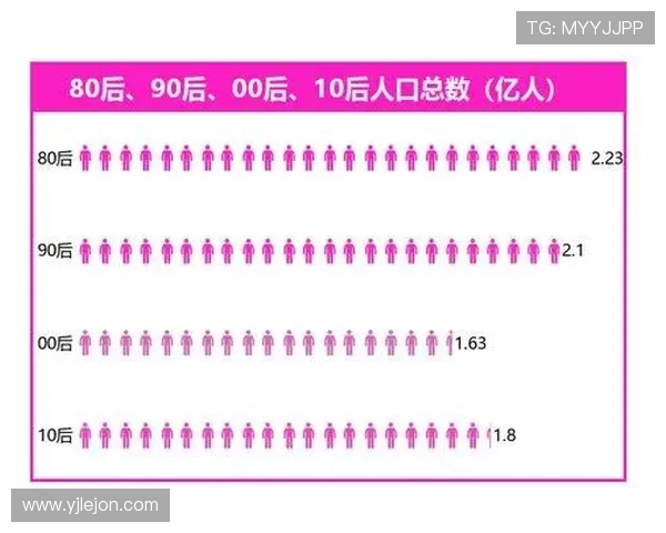 电子竞技推动数字时代青年文化创新与全球化发展的深度研究 电子竞技推动数字时代青年文化创新与全球化发展的深度研究