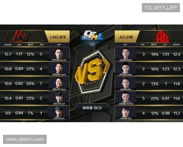 LNG战队灵活战术解析与王者荣耀赛场表现的深度探讨