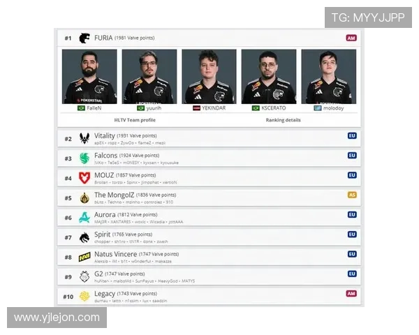 V5战队凭借60分稳居精英赛积分榜首位其他战队紧随其后争夺名次