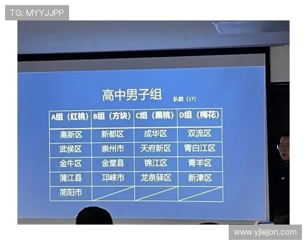 成都足球队技术实力强劲荣登全国足球技术排行榜第五名