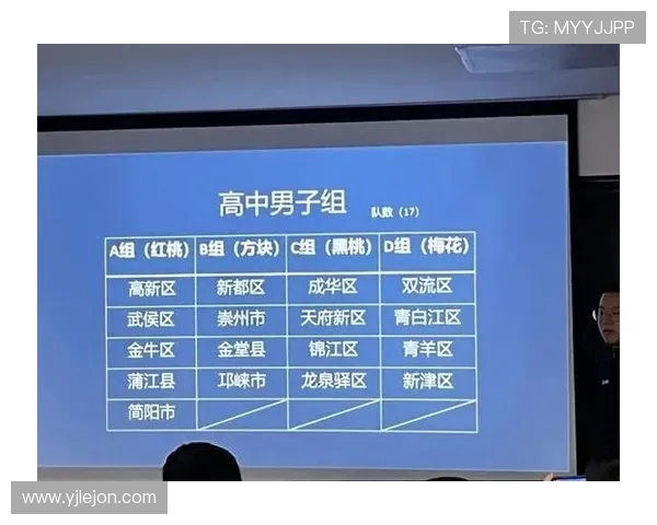 武汉足球队荣登全国足球速度排行榜第五名引发热议 武汉足球队荣登全国足球速度排行榜第五名引发热议