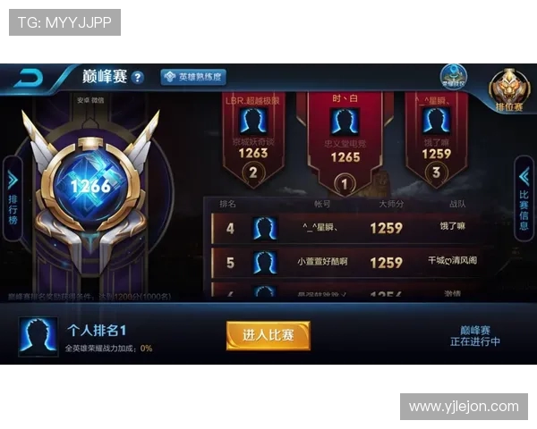 王者荣耀心理素质排行榜揭晓RNG排名第七引发热议