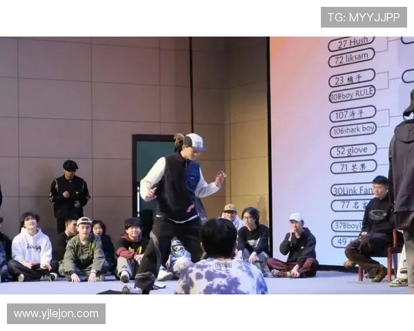 街舞热潮：深入探讨成都街舞队的速度与激情之舞