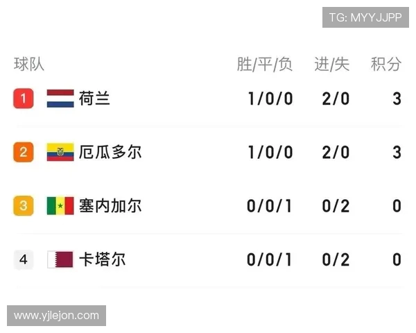 西安篮球队在世界杯积分榜上以57分稳居第一名展现强大实力