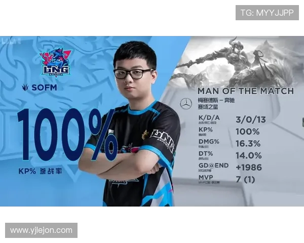 赛后分析：LNG与IG在个人能力上的较量与表现评估