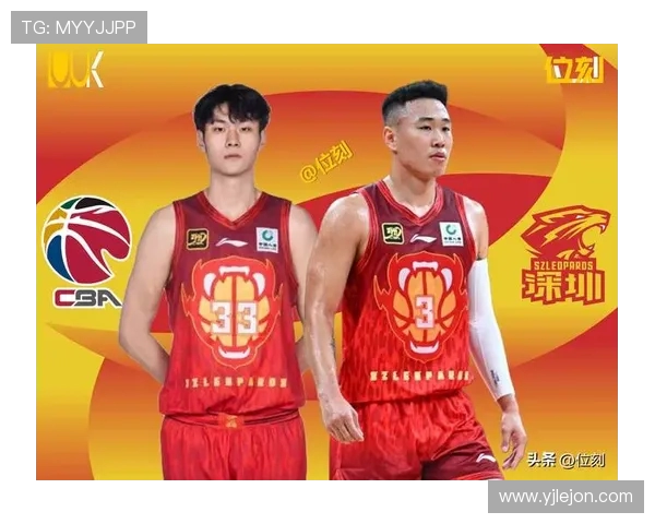 CBA联赛新赛季展望：各队新援亮相，冠军之争更激烈